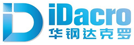 图片展示