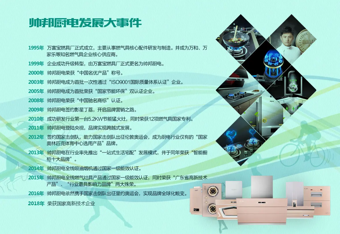图片展示