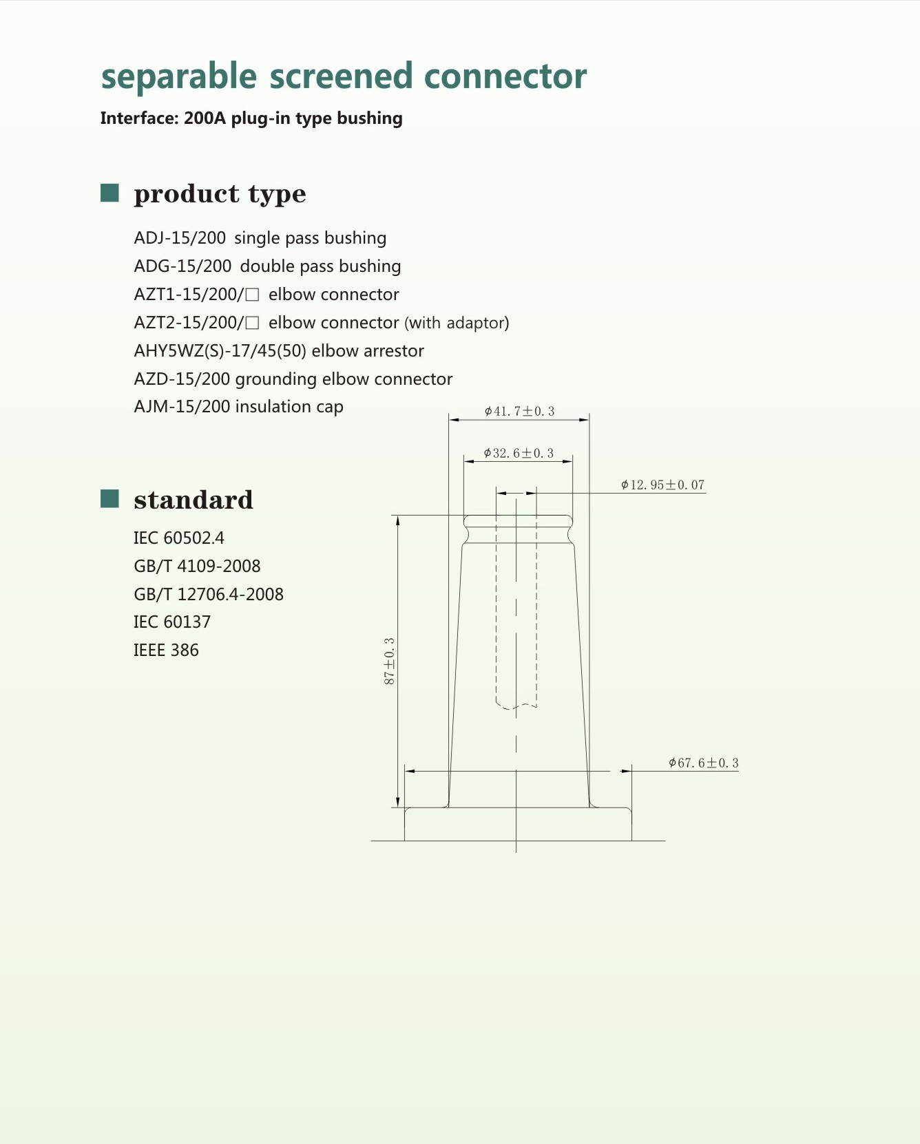 200A Plug-in Type Separable Screened Connector System 1