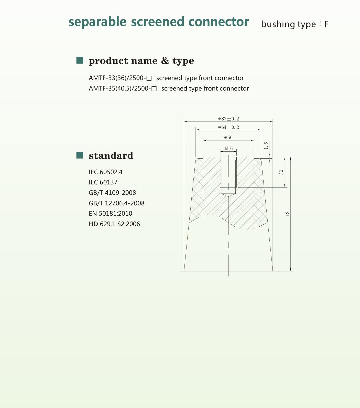 Type F Separable Screened Connector Assembly