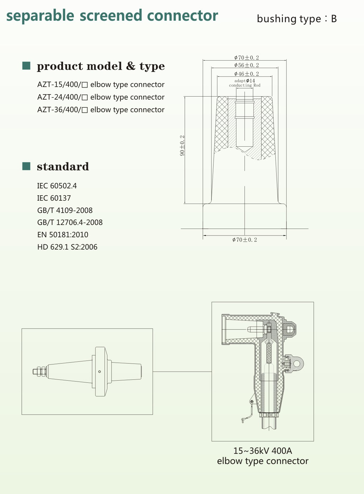 Type B Separable Screened Connector Bushing System