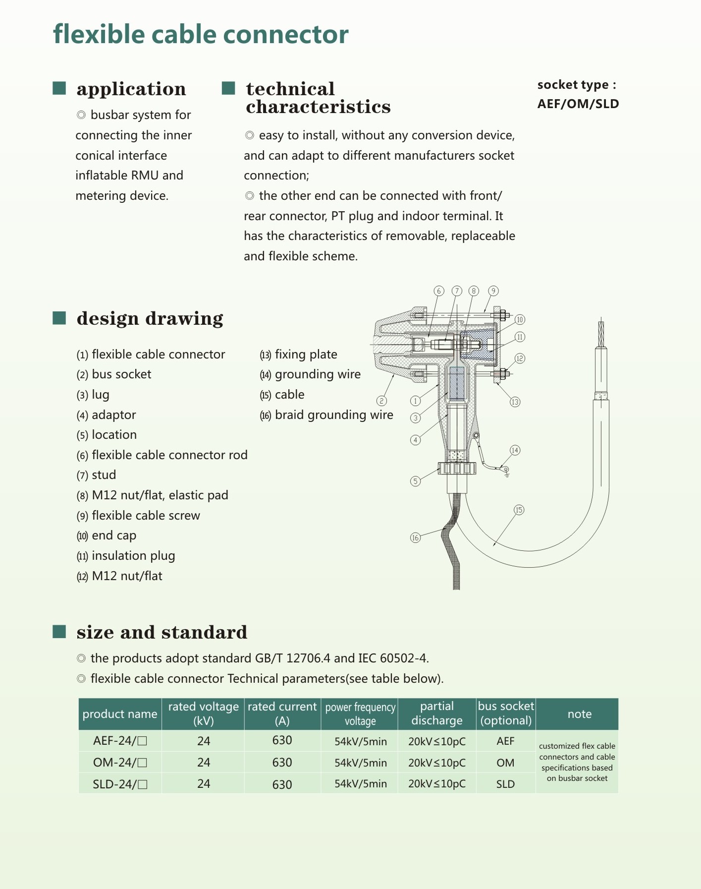 Flexible Power Cable Connector For Voltage Systems
