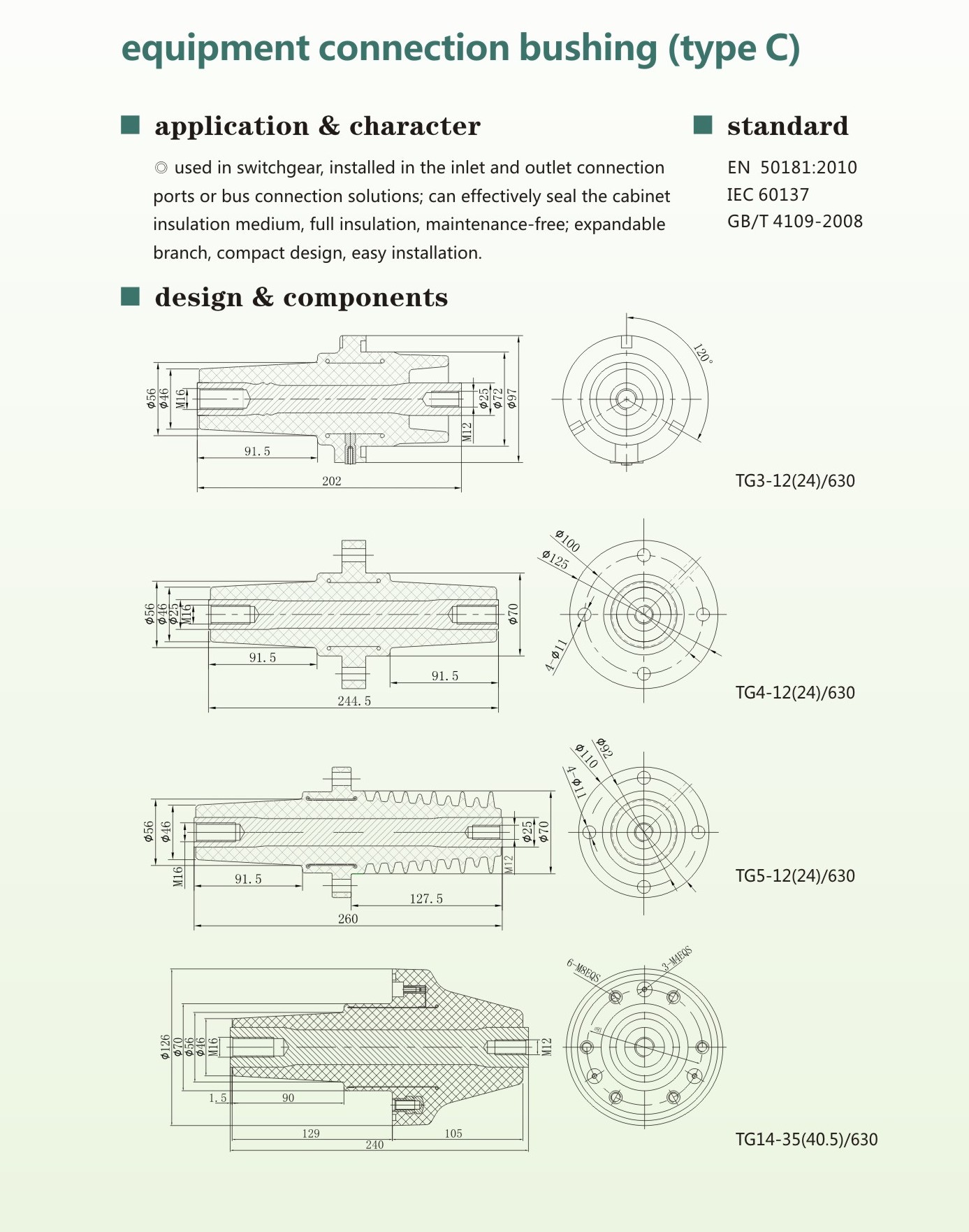 Testing Cable Set For Medium Voltage Connectors