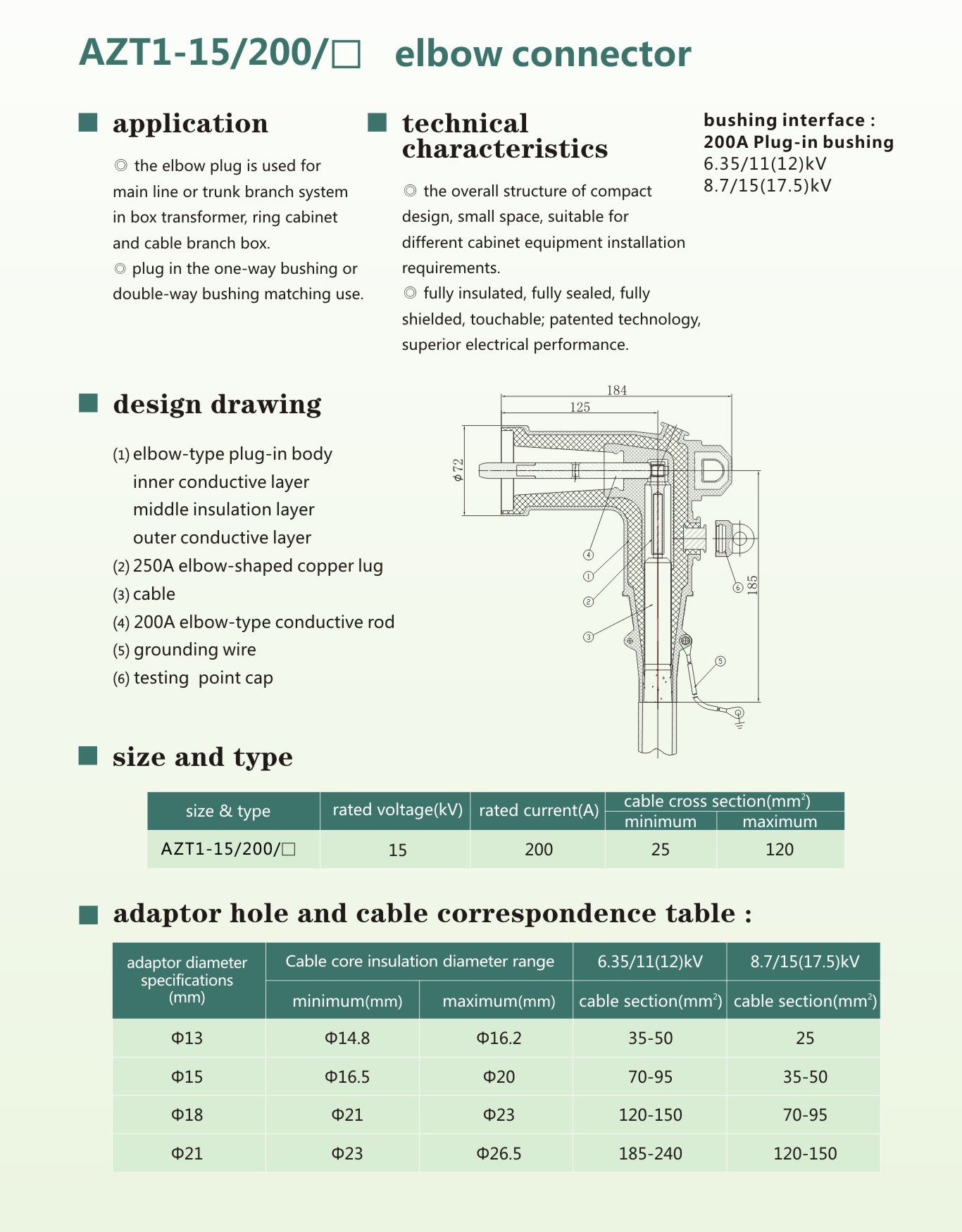 AZT1-15/200 Medium Voltage Compact Elbow Connector