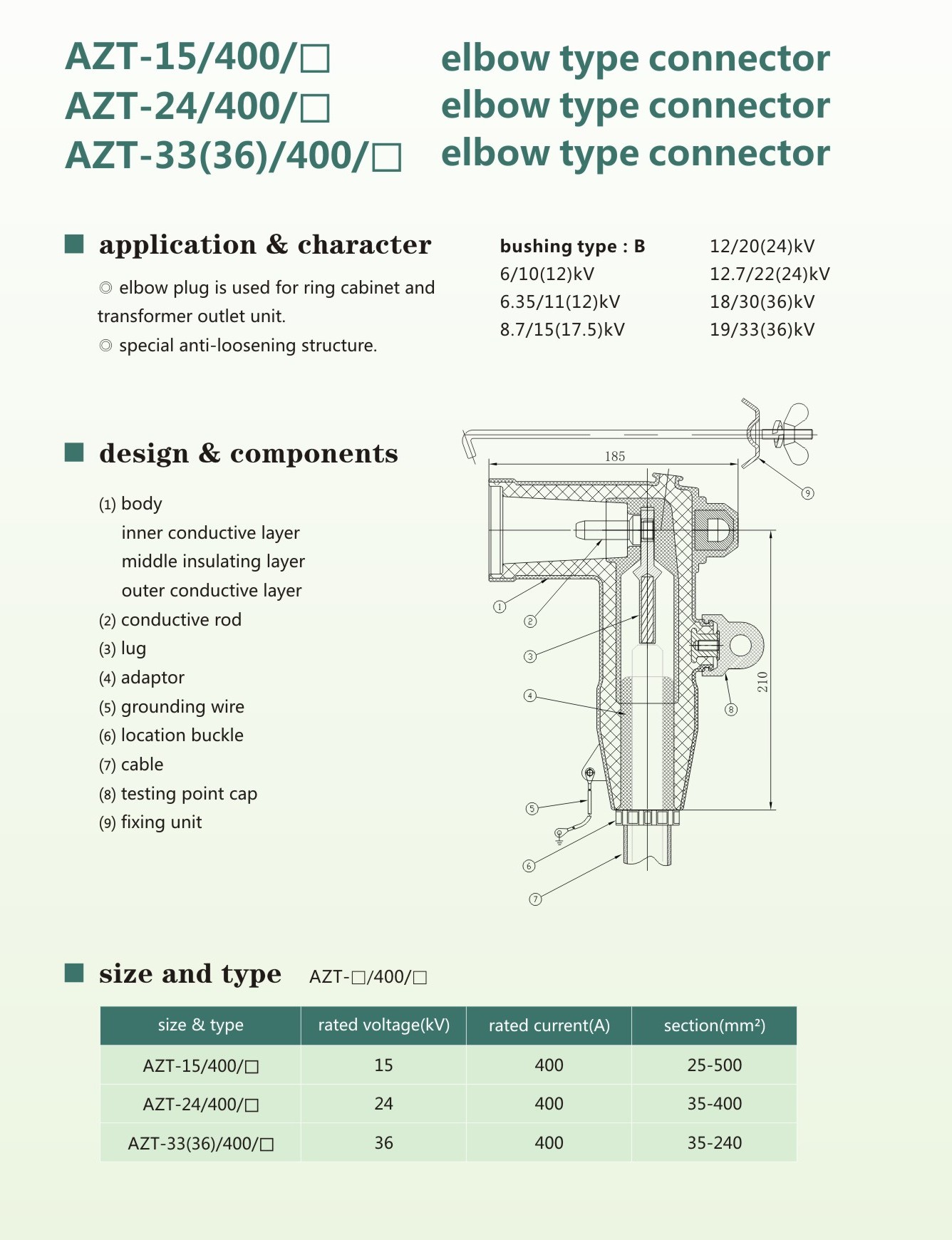 AZT Series 15-36kV High Current Elbow Connector 1