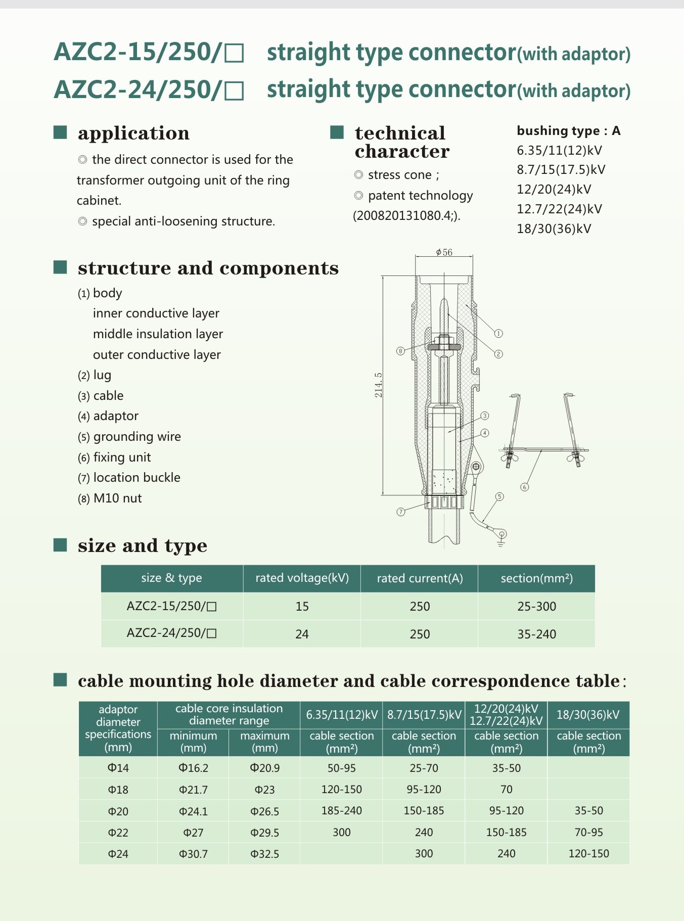 AZC2 15-24kV Straight Connector With Adaptor