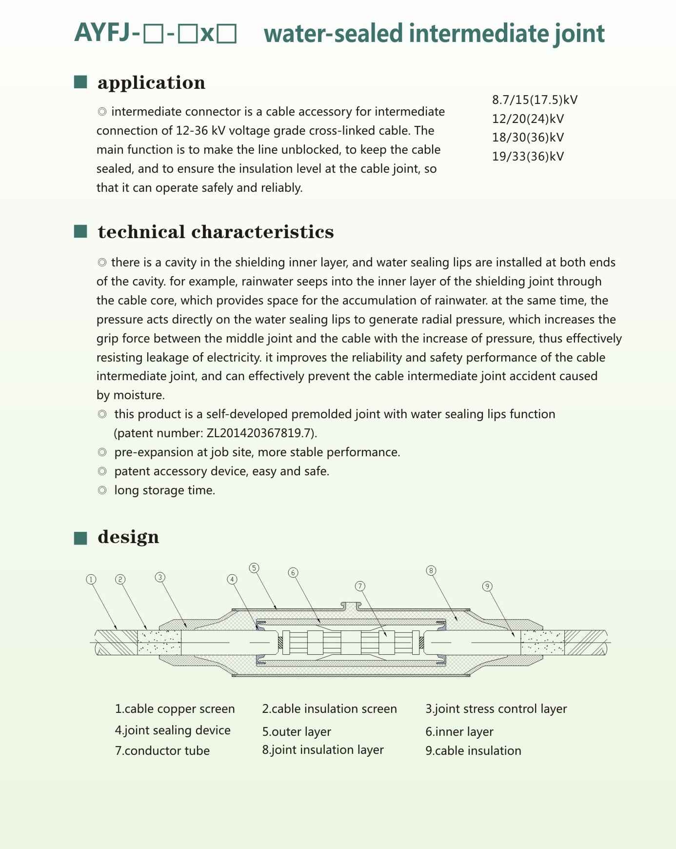 Professional Waterproof Cable Joint Connector Series-1
