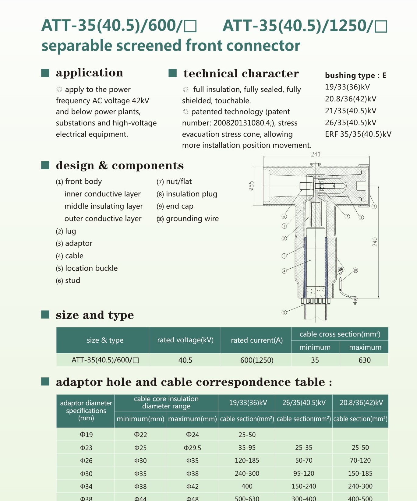 ATT-35/40.5 Separable Screened Connector Solution