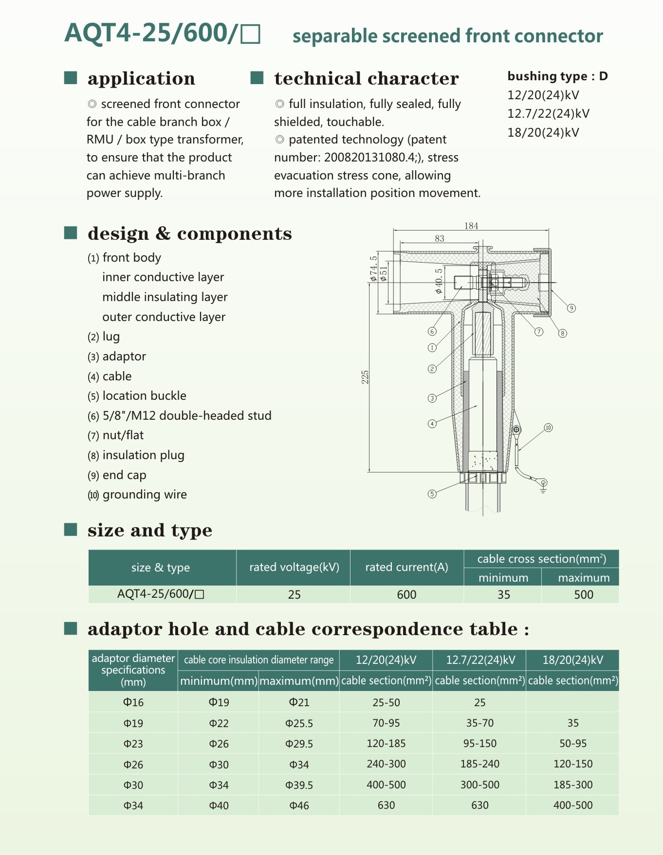 25kV Screened Front Connector 600A Solution