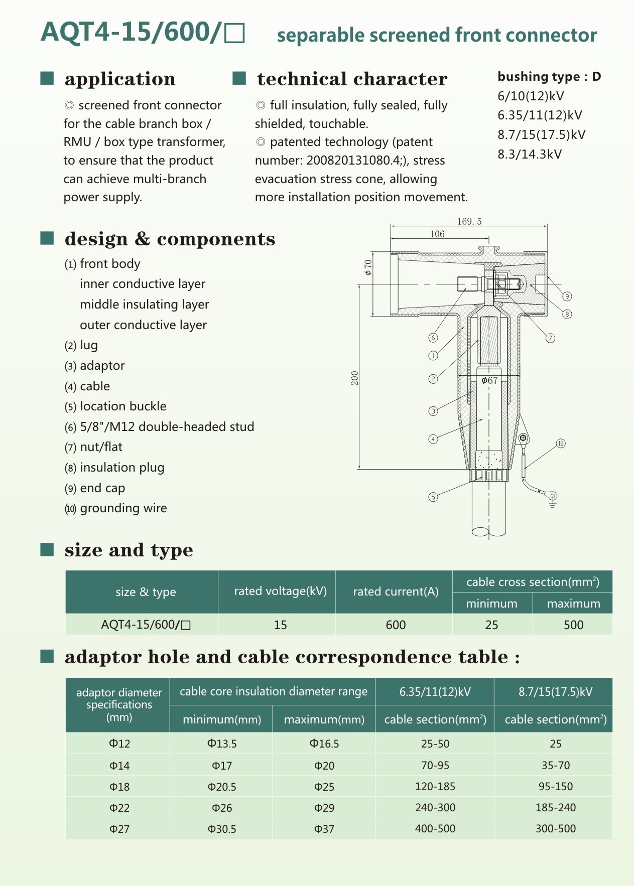 Elite AQT4-15 Screened Front Connector System