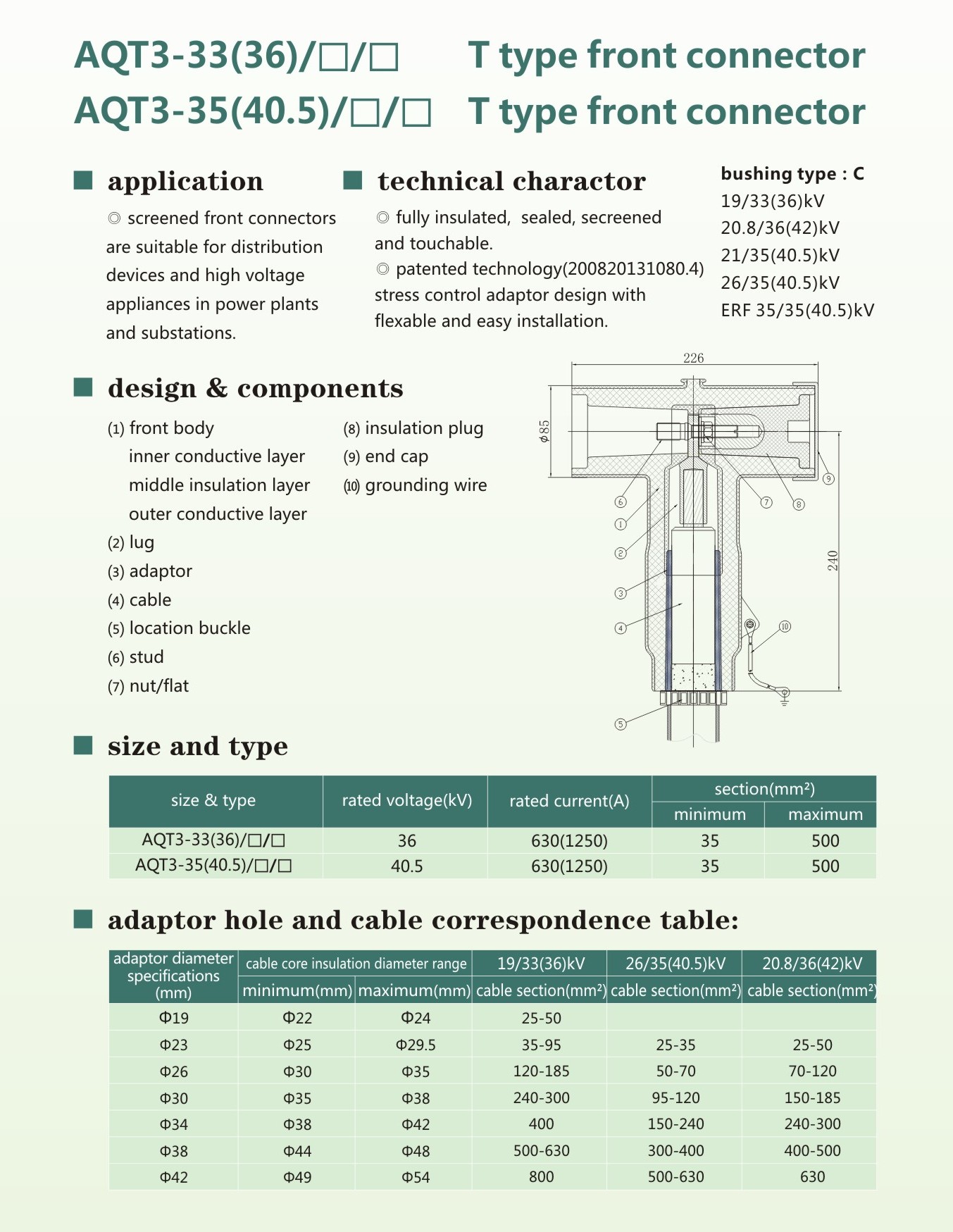 AQT3 T-Type Front Connector Series