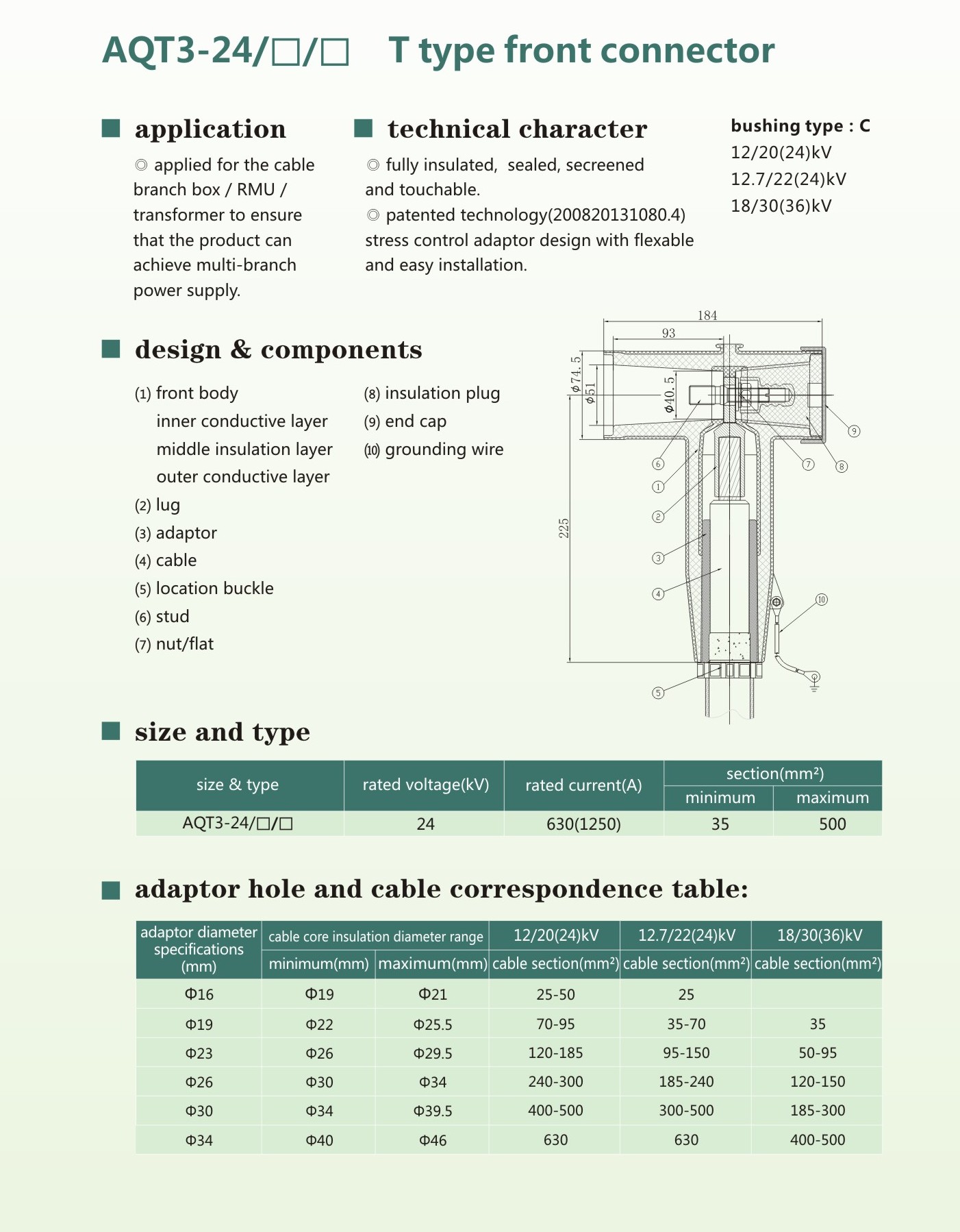 AQT3-24 T-Type Front Connectors