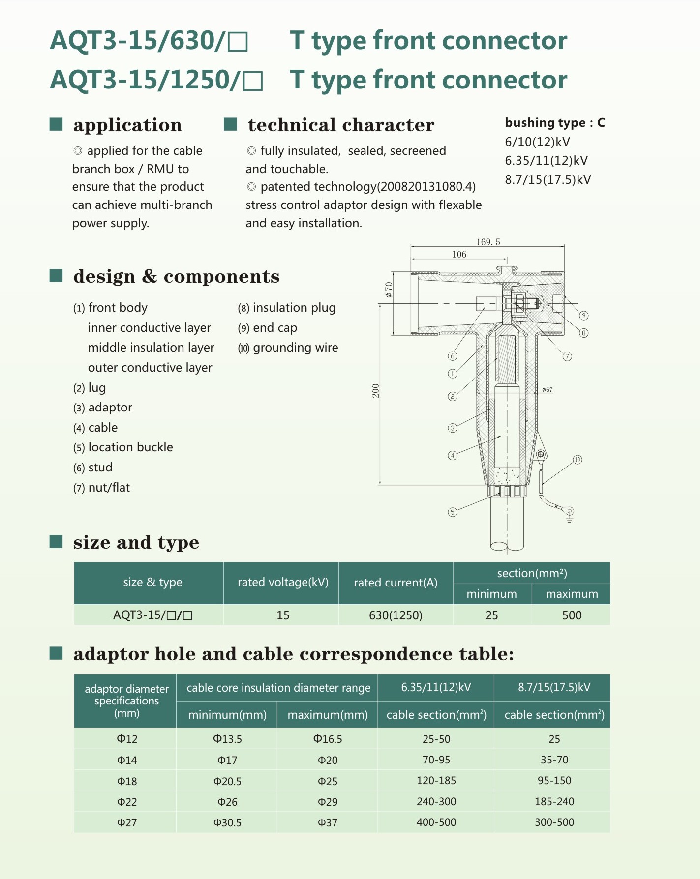 AQT3-15/630 & AQT3-15/1250 T-Type Connector