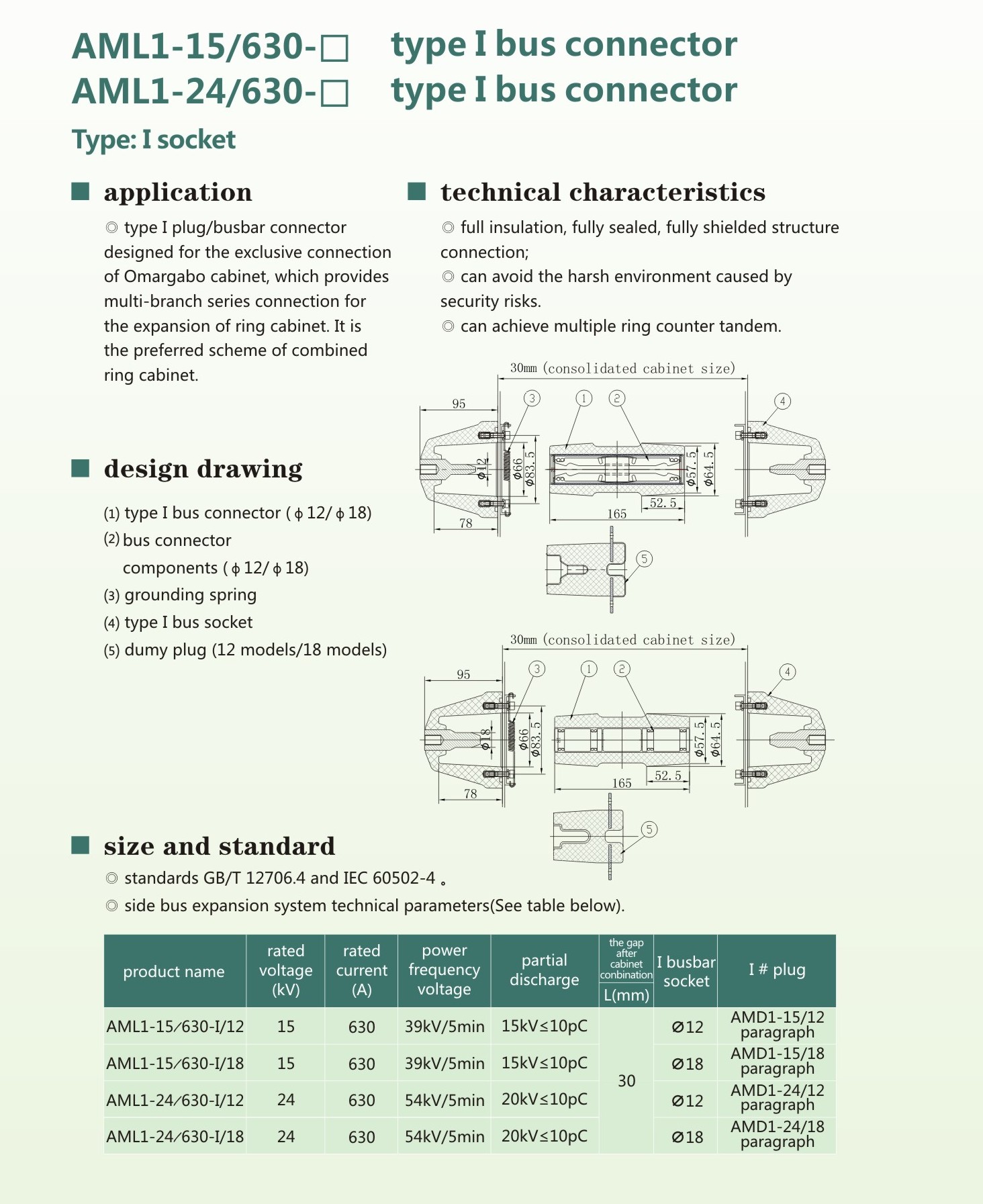 AML1 Type I Bus Connectors