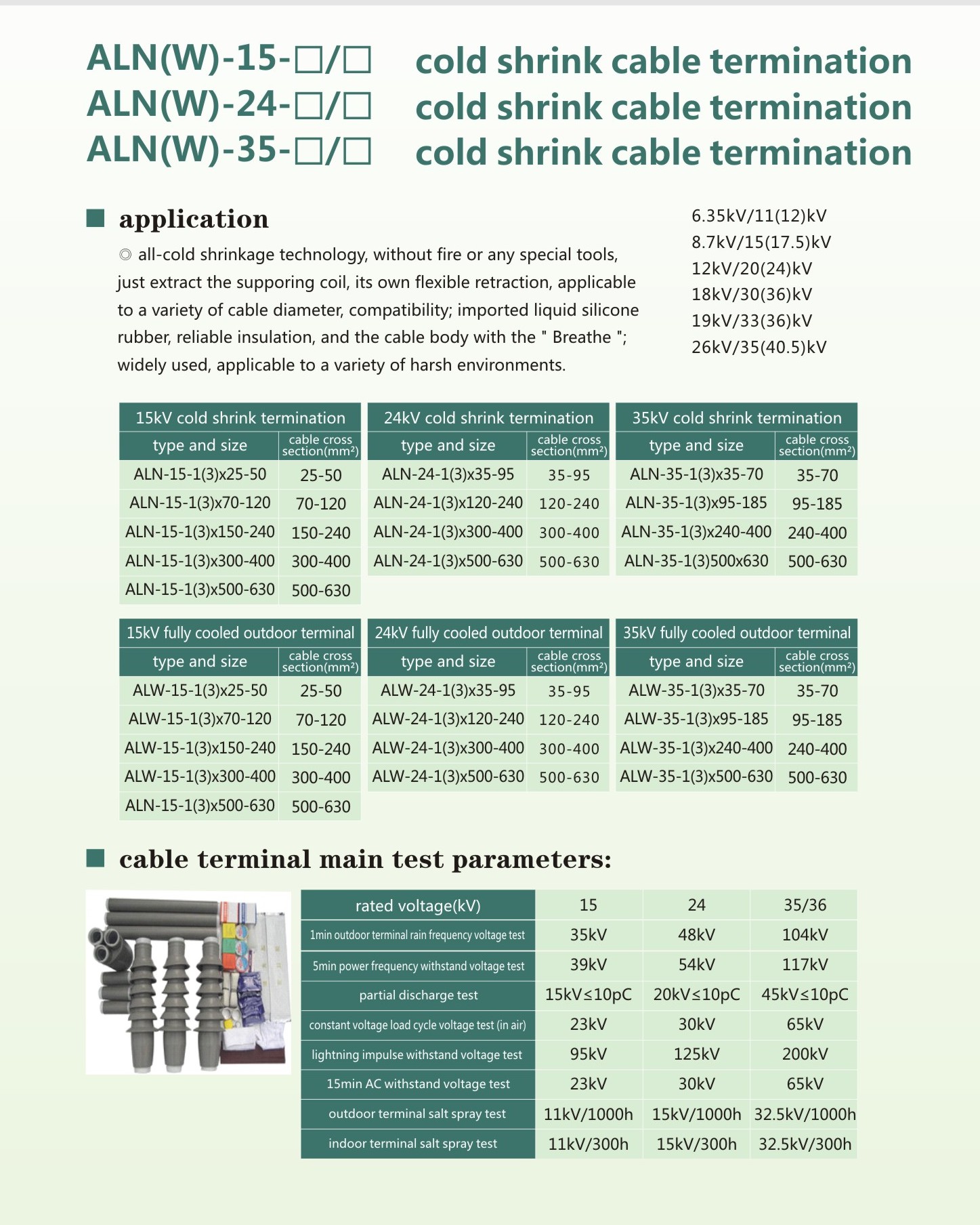 Premium Cold Shrink Termination 15-35kV ALN(W)