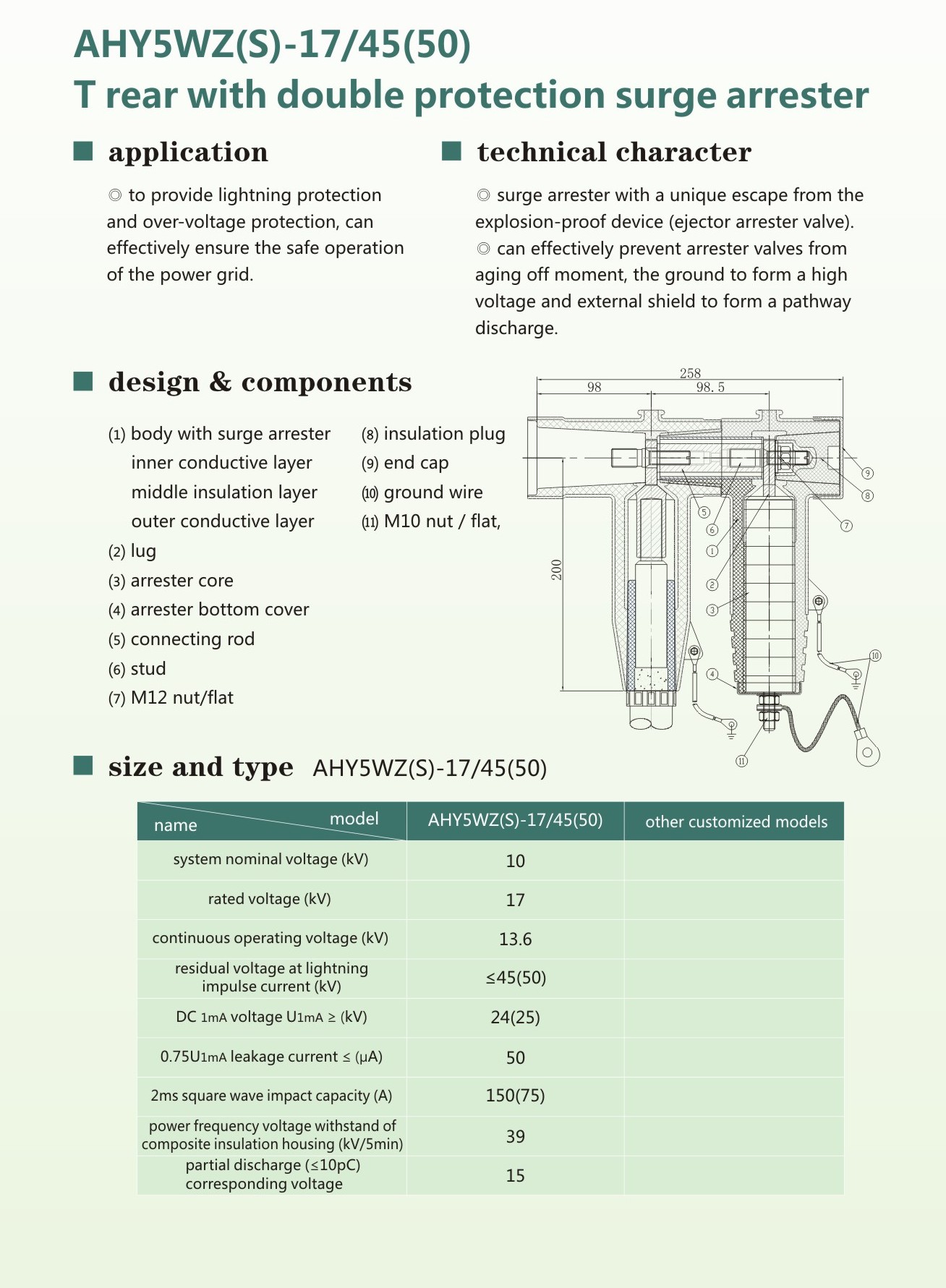 Premium Dual-Protected Surge Arrester AHY5WZ(S)-17/45