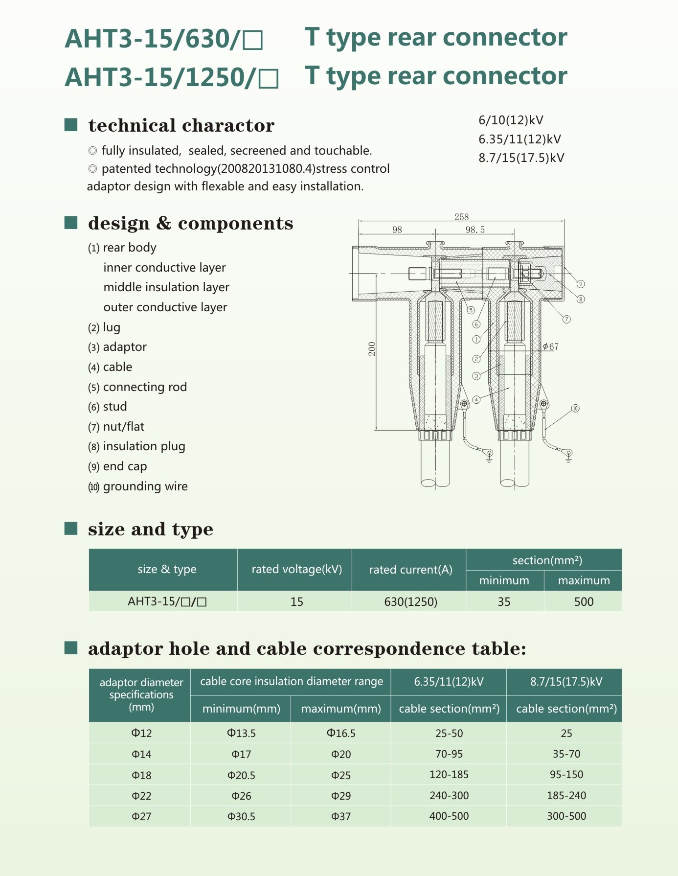 High-Quality AHT3-15 T Type Rear Connector