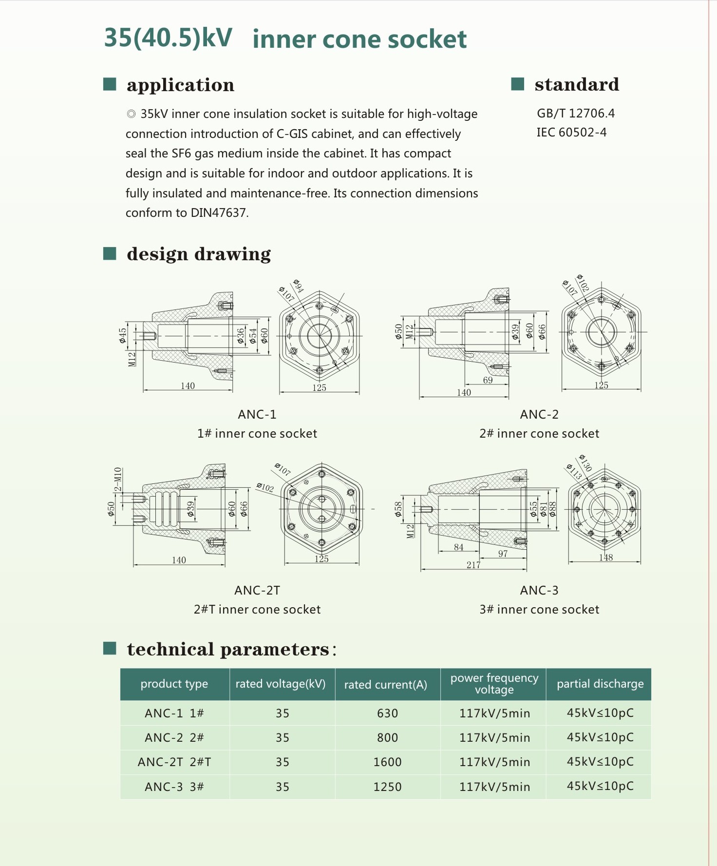 40.5kV Inner Cone Socket Solution