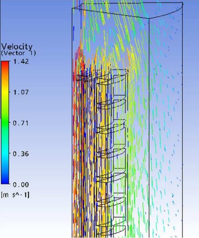The velocity field in the air