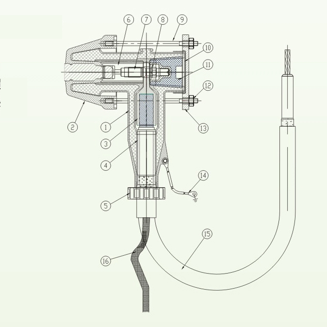 Flexible Power Cable Connector For Voltage Systems