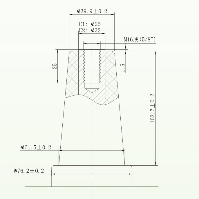 Type E Separable Screened Connector System