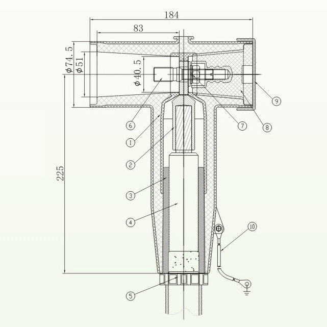 25kV Screened Front Connector 600A Solution