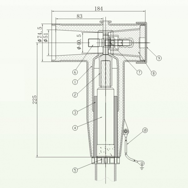25kV Screened Front Connector 600A Solution