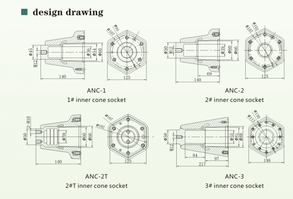 40.5kV Inner Cone Socket Solution