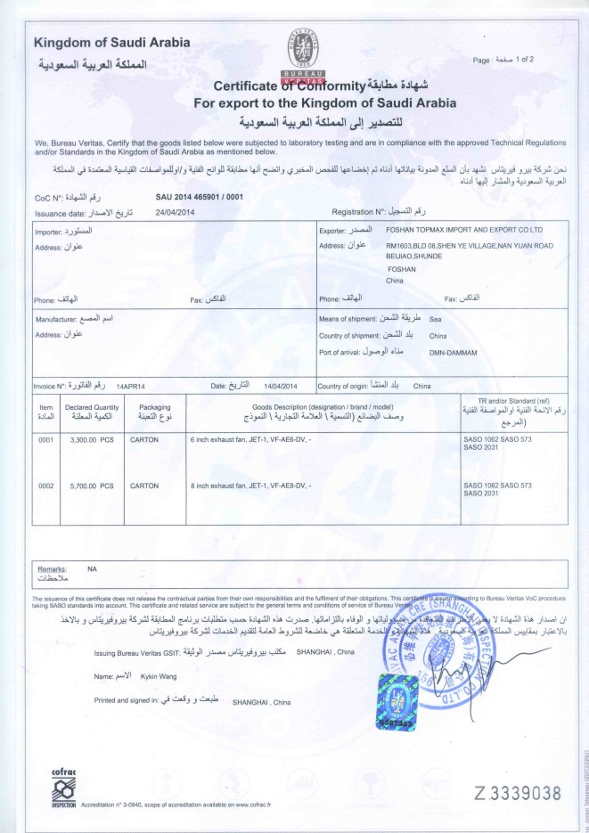 SASO Certification