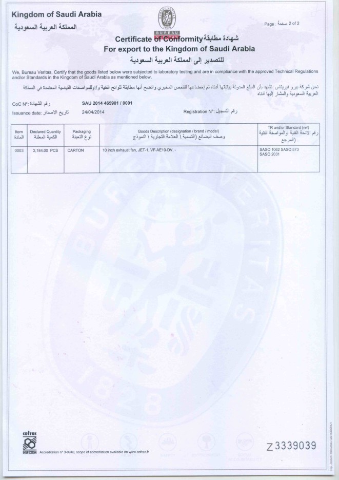SASO Certification