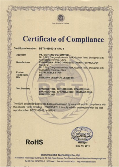 CE Certification