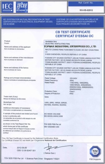 CB Certification