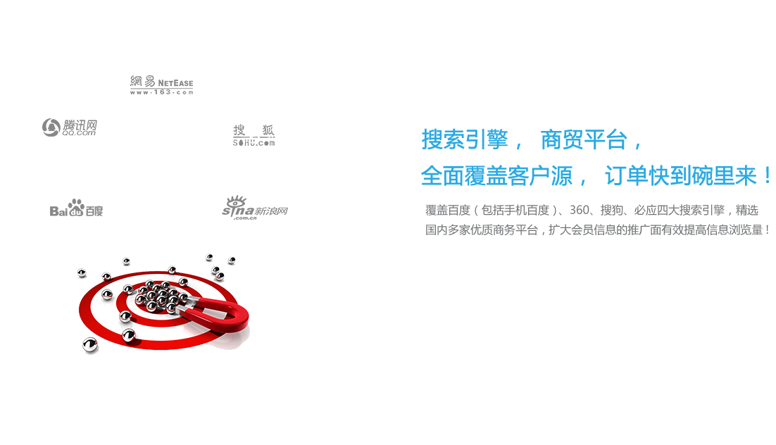 图片展示