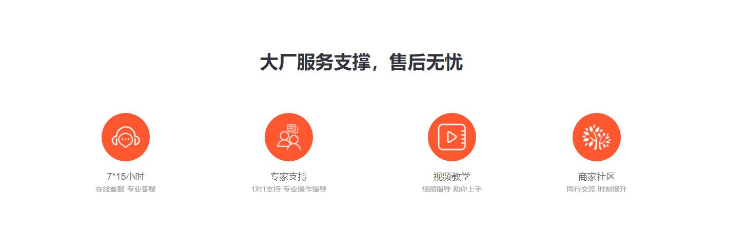 图片展示