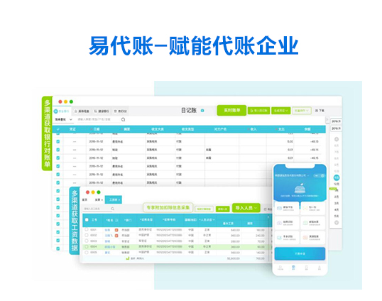 图片展示