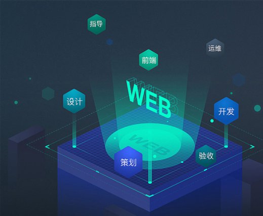 网站小程序