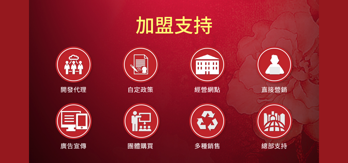 图片展示