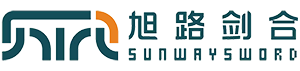 图片展示