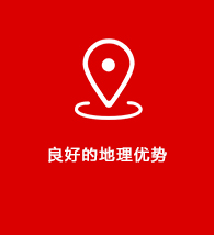 圖片展示