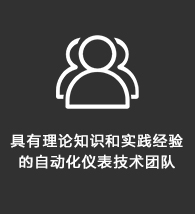 圖片展示