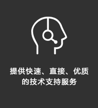 圖片展示