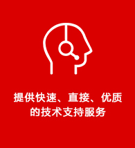 圖片展示