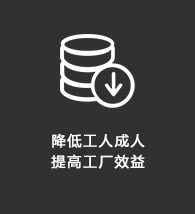 圖片展示