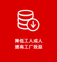圖片展示