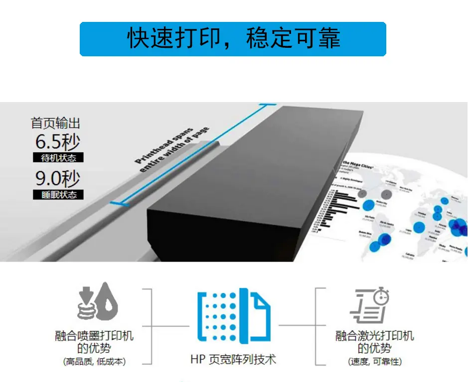 适用于HP 页宽打印机墨水：印存精彩，记录美好时光！