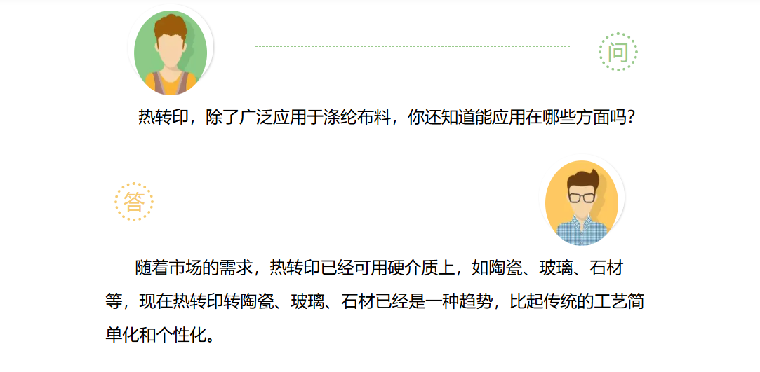 用大理石的美来装点你的家，你所不知道的大理石热转印墨水方案！