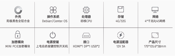 图片展示