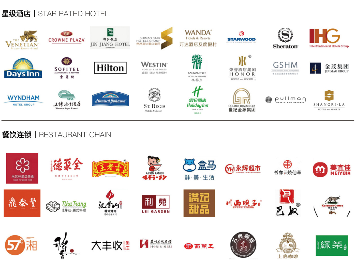 图片展示