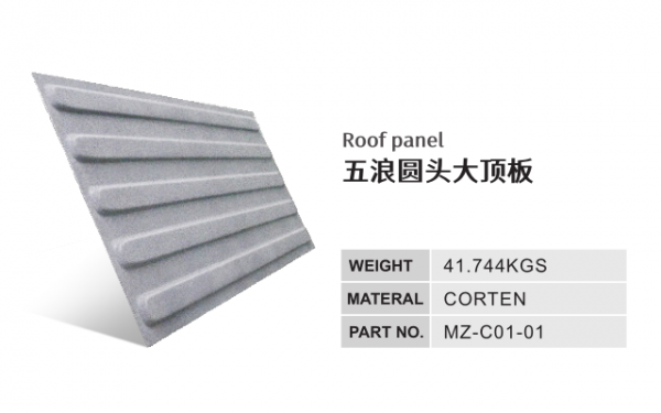 Roof panel