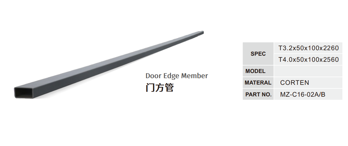 Door Edge Member